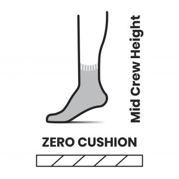 Smartwool - sosete sport Run Zero Cushion Mid Crew pattern socks - gri deschis gri inchis rosu